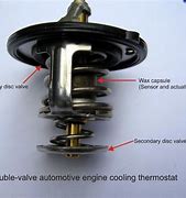 Image result for Auto Thermostat