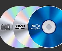 Image result for Can You Play CD in DVD Player