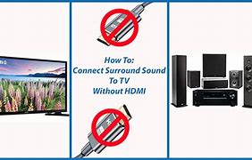 Image result for Connecting Surround Sound to TV