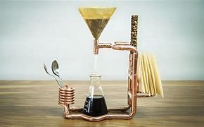 Image result for DIY Coffee Maker