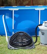Image result for Solar Power Swimming Pool Heater