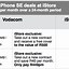 Image result for iPhone SE 2 Price in South Africa