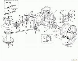 Image result for Viking MT Parts List