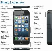 Image result for iPhone 5 Device Manual