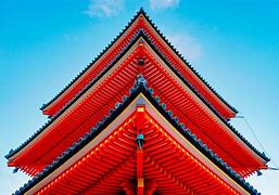 Image result for Nanjing Temple