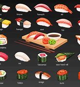 Image result for All Sushi