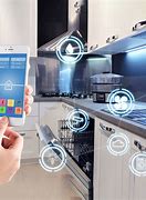 Image result for Intelligent Home Appliances