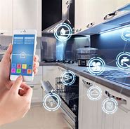 Image result for Smart Electrical Appliances