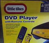 Image result for DVD Won't Play Wrong Disk