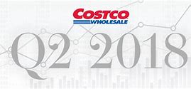 Image result for Costco.com Retailer