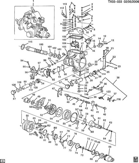 Fuel Injection Wiring Diagram 2003   Wiring Diagram