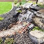 Image result for Landscaping Pondless Waterfall