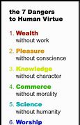 Image result for Seven Dangers to Human Virtue