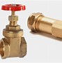 Image result for Pipe Fittings Product