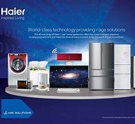 Image result for Haier Products