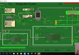 Image result for Commercial Refrigeration Troubleshooting