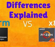 Image result for Arm vs X86