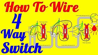 Image result for 4-Way Light Switch