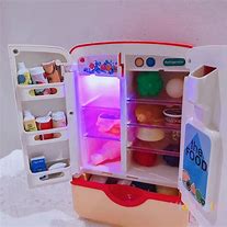 Image result for Refrigerator without Freezer Compartment