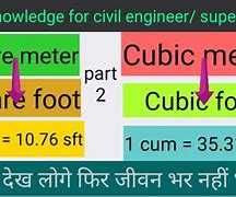 Image result for 12 Cubic Feet
