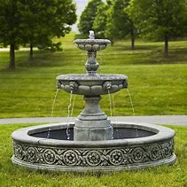 Image result for Outdoor Drinking Water Fountains