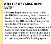 Image result for Reverse Repo Rate