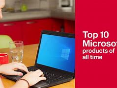 Image result for Microsoft Products