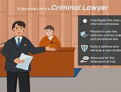 Image result for Criminal Justice Lawyer