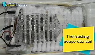 Image result for Evaporator Coil Freezing