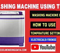 Image result for Grundig Washing Machine