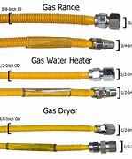 Image result for Gas Stove Pipe