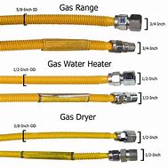 Image result for Gas Line for a Stove