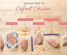 Image result for How Long to Defrost Chicken