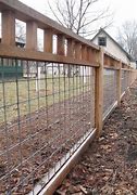 Image result for Home Depot Fences for Dogs