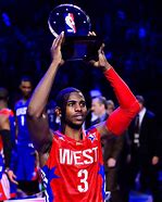 Image result for Los Angeles Clippers Chris Paul