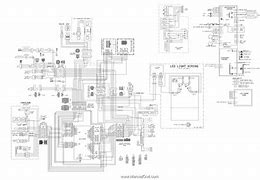 Image result for Frigidaire Side by Side Problems