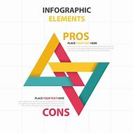 Image result for Pros and Cons Poster