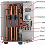 Image result for Electric Space Heater Wiring Diagram