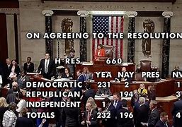 Image result for House Impeachment Inquiry