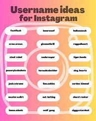 Image result for Cute Account Names