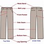 Image result for Anatomy of a Hoodie