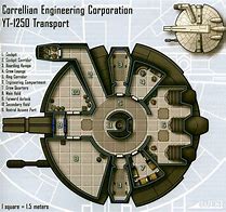 Image result for Star Wars Ship Maps