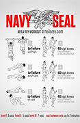 Image result for Chris Pratt Navy SEAL Workout