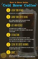 Image result for Cold Brew Coffee Pros and Cons