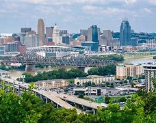 Image result for Cincinnati Ohio Skyline