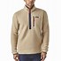 Image result for Patagonia Retro Pile Pullover