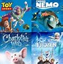 Image result for Kids and Family Movies