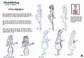 Image result for Cartoon Body Drawing