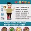 Image result for Type 2 Diabetes Food List
