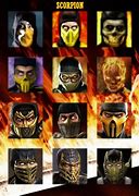 Image result for Scorpion Mortal Kombat Evolution